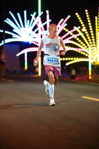 BIB: 16910
                            <button type="button" onclick="openModal(14763457)" class="btn btn-primary btn-sm float-right btn-popup" data-toggle="modal" data-target=".modal-high-quality">
                        <i class="fas fa-shopping-cart"></i> Add to Cart
                    </button>
                                            <button type="button" onclick="isThisMe(14763457, true)" class="btn btn-success btn-sm float-right btn-popup btn-isme hidden" data-toggle="tooltip" data-placement="bottom" title="นี่คือรูปของคุณใช่ไหม คลิกที่นี่เพื่อเอาเข้าอัลบั้ม">
                        <i class="fas fa-plus"></i> Add to album
                    </button>
                    <button type="button" onclick="isThisMe(14763457, false)" class="btn btn-warning btn-sm float-right btn-popup btn-isnotme hidden">
                        <i class="fas fa-ban"></i> Remove from album
                    </button>