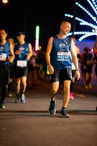 BIB: 42353, 896
                            <button type="button" onclick="openModal(15764744)" class="btn btn-primary btn-sm float-right btn-popup" data-toggle="modal" data-target=".modal-high-quality">
                        <i class="fas fa-shopping-cart"></i> Add to Cart
                    </button>
                                            <button type="button" onclick="isThisMe(15764744, true)" class="btn btn-success btn-sm float-right btn-popup btn-isme hidden" data-toggle="tooltip" data-placement="bottom" title="นี่คือรูปของคุณใช่ไหม คลิกที่นี่เพื่อเอาเข้าอัลบั้ม">
                        <i class="fas fa-plus"></i> Add to album
                    </button>
                    <button type="button" onclick="isThisMe(15764744, false)" class="btn btn-warning btn-sm float-right btn-popup btn-isnotme hidden">
                        <i class="fas fa-ban"></i> Remove from album
                    </button>