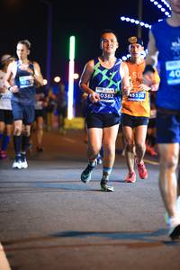 BIB: 0382, 45538
                            <button type="button" onclick="openModal(15171868)" class="btn btn-primary btn-sm float-right btn-popup" data-toggle="modal" data-target=".modal-high-quality">
                        <i class="fas fa-shopping-cart"></i> Add to Cart
                    </button>
                                            <button type="button" onclick="isThisMe(15171868, true)" class="btn btn-success btn-sm float-right btn-popup btn-isme hidden" data-toggle="tooltip" data-placement="bottom" title="นี่คือรูปของคุณใช่ไหม คลิกที่นี่เพื่อเอาเข้าอัลบั้ม">
                        <i class="fas fa-plus"></i> Add to album
                    </button>
                    <button type="button" onclick="isThisMe(15171868, false)" class="btn btn-warning btn-sm float-right btn-popup btn-isnotme hidden">
                        <i class="fas fa-ban"></i> Remove from album
                    </button>