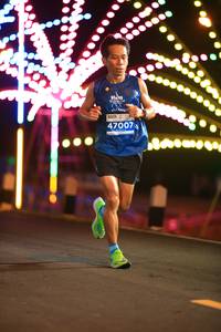 BIB: 47007
                            <button type="button" onclick="openModal(14741522)" class="btn btn-primary btn-sm float-right btn-popup" data-toggle="modal" data-target=".modal-high-quality">
                        <i class="fas fa-shopping-cart"></i> Add to Cart
                    </button>
                                            <button type="button" onclick="isThisMe(14741522, true)" class="btn btn-success btn-sm float-right btn-popup btn-isme hidden" data-toggle="tooltip" data-placement="bottom" title="นี่คือรูปของคุณใช่ไหม คลิกที่นี่เพื่อเอาเข้าอัลบั้ม">
                        <i class="fas fa-plus"></i> Add to album
                    </button>
                    <button type="button" onclick="isThisMe(14741522, false)" class="btn btn-warning btn-sm float-right btn-popup btn-isnotme hidden">
                        <i class="fas fa-ban"></i> Remove from album
                    </button>