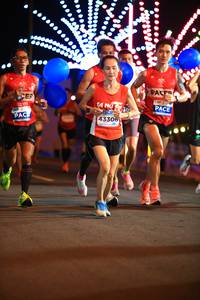 BIB: 43306, 
                            <button type="button" onclick="openModal(14776680)" class="btn btn-primary btn-sm float-right btn-popup" data-toggle="modal" data-target=".modal-high-quality">
                        <i class="fas fa-shopping-cart"></i> Add to Cart
                    </button>
                                            <button type="button" onclick="isThisMe(14776680, true)" class="btn btn-success btn-sm float-right btn-popup btn-isme hidden" data-toggle="tooltip" data-placement="bottom" title="นี่คือรูปของคุณใช่ไหม คลิกที่นี่เพื่อเอาเข้าอัลบั้ม">
                        <i class="fas fa-plus"></i> Add to album
                    </button>
                    <button type="button" onclick="isThisMe(14776680, false)" class="btn btn-warning btn-sm float-right btn-popup btn-isnotme hidden">
                        <i class="fas fa-ban"></i> Remove from album
                    </button>