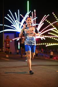 BIB: 83402
                            <button type="button" onclick="openModal(14967484)" class="btn btn-primary btn-sm float-right btn-popup" data-toggle="modal" data-target=".modal-high-quality">
                        <i class="fas fa-shopping-cart"></i> Add to Cart
                    </button>
                                            <button type="button" onclick="isThisMe(14967484, true)" class="btn btn-success btn-sm float-right btn-popup btn-isme hidden" data-toggle="tooltip" data-placement="bottom" title="นี่คือรูปของคุณใช่ไหม คลิกที่นี่เพื่อเอาเข้าอัลบั้ม">
                        <i class="fas fa-plus"></i> Add to album
                    </button>
                    <button type="button" onclick="isThisMe(14967484, false)" class="btn btn-warning btn-sm float-right btn-popup btn-isnotme hidden">
                        <i class="fas fa-ban"></i> Remove from album
                    </button>