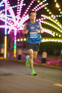 BIB: 47007
                            <button type="button" onclick="openModal(15720337)" class="btn btn-primary btn-sm float-right btn-popup" data-toggle="modal" data-target=".modal-high-quality">
                        <i class="fas fa-shopping-cart"></i> Add to Cart
                    </button>
                                            <button type="button" onclick="isThisMe(15720337, true)" class="btn btn-success btn-sm float-right btn-popup btn-isme hidden" data-toggle="tooltip" data-placement="bottom" title="นี่คือรูปของคุณใช่ไหม คลิกที่นี่เพื่อเอาเข้าอัลบั้ม">
                        <i class="fas fa-plus"></i> Add to album
                    </button>
                    <button type="button" onclick="isThisMe(15720337, false)" class="btn btn-warning btn-sm float-right btn-popup btn-isnotme hidden">
                        <i class="fas fa-ban"></i> Remove from album
                    </button>