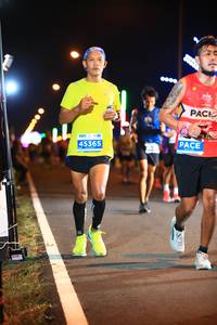 BIB: 45365
                            <button type="button" onclick="openModal(15311256)" class="btn btn-primary btn-sm float-right btn-popup" data-toggle="modal" data-target=".modal-high-quality">
                        <i class="fas fa-shopping-cart"></i> Add to Cart
                    </button>
                                            <button type="button" onclick="isThisMe(15311256, true)" class="btn btn-success btn-sm float-right btn-popup btn-isme hidden" data-toggle="tooltip" data-placement="bottom" title="นี่คือรูปของคุณใช่ไหม คลิกที่นี่เพื่อเอาเข้าอัลบั้ม">
                        <i class="fas fa-plus"></i> Add to album
                    </button>
                    <button type="button" onclick="isThisMe(15311256, false)" class="btn btn-warning btn-sm float-right btn-popup btn-isnotme hidden">
                        <i class="fas fa-ban"></i> Remove from album
                    </button>