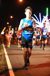 BIB: 7019
                            <button type="button" onclick="openModal(15173365)" class="btn btn-primary btn-sm float-right btn-popup" data-toggle="modal" data-target=".modal-high-quality">
                        <i class="fas fa-shopping-cart"></i> Add to Cart
                    </button>
                                            <button type="button" onclick="isThisMe(15173365, true)" class="btn btn-success btn-sm float-right btn-popup btn-isme hidden" data-toggle="tooltip" data-placement="bottom" title="นี่คือรูปของคุณใช่ไหม คลิกที่นี่เพื่อเอาเข้าอัลบั้ม">
                        <i class="fas fa-plus"></i> Add to album
                    </button>
                    <button type="button" onclick="isThisMe(15173365, false)" class="btn btn-warning btn-sm float-right btn-popup btn-isnotme hidden">
                        <i class="fas fa-ban"></i> Remove from album
                    </button>