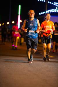 BIB: 45770
                            <button type="button" onclick="openModal(15764350)" class="btn btn-primary btn-sm float-right btn-popup" data-toggle="modal" data-target=".modal-high-quality">
                        <i class="fas fa-shopping-cart"></i> Add to Cart
                    </button>
                                            <button type="button" onclick="isThisMe(15764350, true)" class="btn btn-success btn-sm float-right btn-popup btn-isme hidden" data-toggle="tooltip" data-placement="bottom" title="นี่คือรูปของคุณใช่ไหม คลิกที่นี่เพื่อเอาเข้าอัลบั้ม">
                        <i class="fas fa-plus"></i> Add to album
                    </button>
                    <button type="button" onclick="isThisMe(15764350, false)" class="btn btn-warning btn-sm float-right btn-popup btn-isnotme hidden">
                        <i class="fas fa-ban"></i> Remove from album
                    </button>