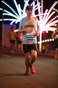 BIB: 48184
                            <button type="button" onclick="openModal(15002135)" class="btn btn-primary btn-sm float-right btn-popup" data-toggle="modal" data-target=".modal-high-quality">
                        <i class="fas fa-shopping-cart"></i> Add to Cart
                    </button>
                                            <button type="button" onclick="isThisMe(15002135, true)" class="btn btn-success btn-sm float-right btn-popup btn-isme hidden" data-toggle="tooltip" data-placement="bottom" title="นี่คือรูปของคุณใช่ไหม คลิกที่นี่เพื่อเอาเข้าอัลบั้ม">
                        <i class="fas fa-plus"></i> Add to album
                    </button>
                    <button type="button" onclick="isThisMe(15002135, false)" class="btn btn-warning btn-sm float-right btn-popup btn-isnotme hidden">
                        <i class="fas fa-ban"></i> Remove from album
                    </button>