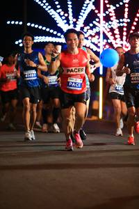 BIB: 41483, 466
                            <button type="button" onclick="openModal(14991667)" class="btn btn-primary btn-sm float-right btn-popup" data-toggle="modal" data-target=".modal-high-quality">
                        <i class="fas fa-shopping-cart"></i> Add to Cart
                    </button>
                                            <button type="button" onclick="isThisMe(14991667, true)" class="btn btn-success btn-sm float-right btn-popup btn-isme hidden" data-toggle="tooltip" data-placement="bottom" title="นี่คือรูปของคุณใช่ไหม คลิกที่นี่เพื่อเอาเข้าอัลบั้ม">
                        <i class="fas fa-plus"></i> Add to album
                    </button>
                    <button type="button" onclick="isThisMe(14991667, false)" class="btn btn-warning btn-sm float-right btn-popup btn-isnotme hidden">
                        <i class="fas fa-ban"></i> Remove from album
                    </button>