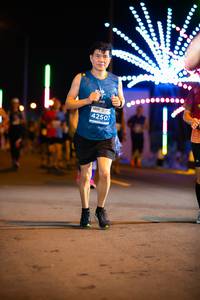 BIB: 42507
                            <button type="button" onclick="openModal(15765455)" class="btn btn-primary btn-sm float-right btn-popup" data-toggle="modal" data-target=".modal-high-quality">
                        <i class="fas fa-shopping-cart"></i> Add to Cart
                    </button>
                                            <button type="button" onclick="isThisMe(15765455, true)" class="btn btn-success btn-sm float-right btn-popup btn-isme hidden" data-toggle="tooltip" data-placement="bottom" title="นี่คือรูปของคุณใช่ไหม คลิกที่นี่เพื่อเอาเข้าอัลบั้ม">
                        <i class="fas fa-plus"></i> Add to album
                    </button>
                    <button type="button" onclick="isThisMe(15765455, false)" class="btn btn-warning btn-sm float-right btn-popup btn-isnotme hidden">
                        <i class="fas fa-ban"></i> Remove from album
                    </button>