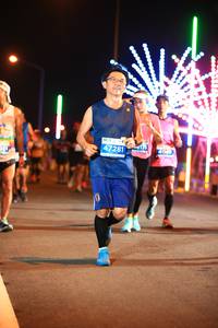 BIB: 47281
                            <button type="button" onclick="openModal(15171123)" class="btn btn-primary btn-sm float-right btn-popup" data-toggle="modal" data-target=".modal-high-quality">
                        <i class="fas fa-shopping-cart"></i> Add to Cart
                    </button>
                                            <button type="button" onclick="isThisMe(15171123, true)" class="btn btn-success btn-sm float-right btn-popup btn-isme hidden" data-toggle="tooltip" data-placement="bottom" title="นี่คือรูปของคุณใช่ไหม คลิกที่นี่เพื่อเอาเข้าอัลบั้ม">
                        <i class="fas fa-plus"></i> Add to album
                    </button>
                    <button type="button" onclick="isThisMe(15171123, false)" class="btn btn-warning btn-sm float-right btn-popup btn-isnotme hidden">
                        <i class="fas fa-ban"></i> Remove from album
                    </button>