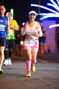 BIB: 888, 43224
                            <button type="button" onclick="openModal(15229042)" class="btn btn-primary btn-sm float-right btn-popup" data-toggle="modal" data-target=".modal-high-quality">
                        <i class="fas fa-shopping-cart"></i> Add to Cart
                    </button>
                                            <button type="button" onclick="isThisMe(15229042, true)" class="btn btn-success btn-sm float-right btn-popup btn-isme hidden" data-toggle="tooltip" data-placement="bottom" title="นี่คือรูปของคุณใช่ไหม คลิกที่นี่เพื่อเอาเข้าอัลบั้ม">
                        <i class="fas fa-plus"></i> Add to album
                    </button>
                    <button type="button" onclick="isThisMe(15229042, false)" class="btn btn-warning btn-sm float-right btn-popup btn-isnotme hidden">
                        <i class="fas fa-ban"></i> Remove from album
                    </button>