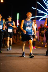 BIB: 42353
                            <button type="button" onclick="openModal(15764745)" class="btn btn-primary btn-sm float-right btn-popup" data-toggle="modal" data-target=".modal-high-quality">
                        <i class="fas fa-shopping-cart"></i> Add to Cart
                    </button>
                                            <button type="button" onclick="isThisMe(15764745, true)" class="btn btn-success btn-sm float-right btn-popup btn-isme hidden" data-toggle="tooltip" data-placement="bottom" title="นี่คือรูปของคุณใช่ไหม คลิกที่นี่เพื่อเอาเข้าอัลบั้ม">
                        <i class="fas fa-plus"></i> Add to album
                    </button>
                    <button type="button" onclick="isThisMe(15764745, false)" class="btn btn-warning btn-sm float-right btn-popup btn-isnotme hidden">
                        <i class="fas fa-ban"></i> Remove from album
                    </button>