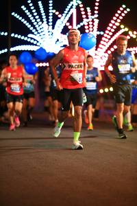 BIB: 
                            <button type="button" onclick="openModal(14991391)" class="btn btn-primary btn-sm float-right btn-popup" data-toggle="modal" data-target=".modal-high-quality">
                        <i class="fas fa-shopping-cart"></i> Add to Cart
                    </button>
                                            <button type="button" onclick="isThisMe(14991391, true)" class="btn btn-success btn-sm float-right btn-popup btn-isme hidden" data-toggle="tooltip" data-placement="bottom" title="นี่คือรูปของคุณใช่ไหม คลิกที่นี่เพื่อเอาเข้าอัลบั้ม">
                        <i class="fas fa-plus"></i> Add to album
                    </button>
                    <button type="button" onclick="isThisMe(14991391, false)" class="btn btn-warning btn-sm float-right btn-popup btn-isnotme hidden">
                        <i class="fas fa-ban"></i> Remove from album
                    </button>