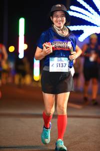 BIB: 3137
                            <button type="button" onclick="openModal(15197092)" class="btn btn-primary btn-sm float-right btn-popup" data-toggle="modal" data-target=".modal-high-quality">
                        <i class="fas fa-shopping-cart"></i> Add to Cart
                    </button>
                                            <button type="button" onclick="isThisMe(15197092, true)" class="btn btn-success btn-sm float-right btn-popup btn-isme hidden" data-toggle="tooltip" data-placement="bottom" title="นี่คือรูปของคุณใช่ไหม คลิกที่นี่เพื่อเอาเข้าอัลบั้ม">
                        <i class="fas fa-plus"></i> Add to album
                    </button>
                    <button type="button" onclick="isThisMe(15197092, false)" class="btn btn-warning btn-sm float-right btn-popup btn-isnotme hidden">
                        <i class="fas fa-ban"></i> Remove from album
                    </button>