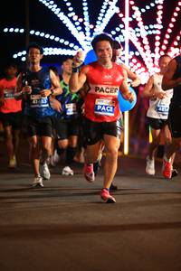 BIB: 41483
                            <button type="button" onclick="openModal(14991836)" class="btn btn-primary btn-sm float-right btn-popup" data-toggle="modal" data-target=".modal-high-quality">
                        <i class="fas fa-shopping-cart"></i> Add to Cart
                    </button>
                                            <button type="button" onclick="isThisMe(14991836, true)" class="btn btn-success btn-sm float-right btn-popup btn-isme hidden" data-toggle="tooltip" data-placement="bottom" title="นี่คือรูปของคุณใช่ไหม คลิกที่นี่เพื่อเอาเข้าอัลบั้ม">
                        <i class="fas fa-plus"></i> Add to album
                    </button>
                    <button type="button" onclick="isThisMe(14991836, false)" class="btn btn-warning btn-sm float-right btn-popup btn-isnotme hidden">
                        <i class="fas fa-ban"></i> Remove from album
                    </button>