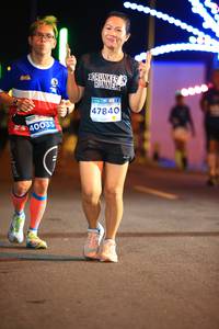 BIB: 47840, 40035
                            <button type="button" onclick="openModal(15178213)" class="btn btn-primary btn-sm float-right btn-popup" data-toggle="modal" data-target=".modal-high-quality">
                        <i class="fas fa-shopping-cart"></i> Add to Cart
                    </button>
                                            <button type="button" onclick="isThisMe(15178213, true)" class="btn btn-success btn-sm float-right btn-popup btn-isme hidden" data-toggle="tooltip" data-placement="bottom" title="นี่คือรูปของคุณใช่ไหม คลิกที่นี่เพื่อเอาเข้าอัลบั้ม">
                        <i class="fas fa-plus"></i> Add to album
                    </button>
                    <button type="button" onclick="isThisMe(15178213, false)" class="btn btn-warning btn-sm float-right btn-popup btn-isnotme hidden">
                        <i class="fas fa-ban"></i> Remove from album
                    </button>