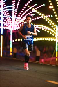 BIB: 5487
                            <button type="button" onclick="openModal(14976915)" class="btn btn-primary btn-sm float-right btn-popup" data-toggle="modal" data-target=".modal-high-quality">
                        <i class="fas fa-shopping-cart"></i> Add to Cart
                    </button>
                                            <button type="button" onclick="isThisMe(14976915, true)" class="btn btn-success btn-sm float-right btn-popup btn-isme hidden" data-toggle="tooltip" data-placement="bottom" title="นี่คือรูปของคุณใช่ไหม คลิกที่นี่เพื่อเอาเข้าอัลบั้ม">
                        <i class="fas fa-plus"></i> Add to album
                    </button>
                    <button type="button" onclick="isThisMe(14976915, false)" class="btn btn-warning btn-sm float-right btn-popup btn-isnotme hidden">
                        <i class="fas fa-ban"></i> Remove from album
                    </button>