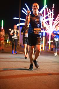 BIB: 47370
                            <button type="button" onclick="openModal(15321750)" class="btn btn-primary btn-sm float-right btn-popup" data-toggle="modal" data-target=".modal-high-quality">
                        <i class="fas fa-shopping-cart"></i> Add to Cart
                    </button>
                                            <button type="button" onclick="isThisMe(15321750, true)" class="btn btn-success btn-sm float-right btn-popup btn-isme hidden" data-toggle="tooltip" data-placement="bottom" title="นี่คือรูปของคุณใช่ไหม คลิกที่นี่เพื่อเอาเข้าอัลบั้ม">
                        <i class="fas fa-plus"></i> Add to album
                    </button>
                    <button type="button" onclick="isThisMe(15321750, false)" class="btn btn-warning btn-sm float-right btn-popup btn-isnotme hidden">
                        <i class="fas fa-ban"></i> Remove from album
                    </button>