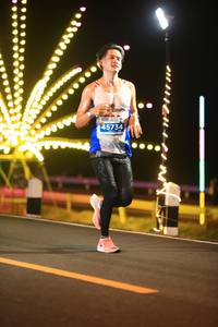 BIB: 45734
                            <button type="button" onclick="openModal(14767819)" class="btn btn-primary btn-sm float-right btn-popup" data-toggle="modal" data-target=".modal-high-quality">
                        <i class="fas fa-shopping-cart"></i> Add to Cart
                    </button>
                                            <button type="button" onclick="isThisMe(14767819, true)" class="btn btn-success btn-sm float-right btn-popup btn-isme hidden" data-toggle="tooltip" data-placement="bottom" title="นี่คือรูปของคุณใช่ไหม คลิกที่นี่เพื่อเอาเข้าอัลบั้ม">
                        <i class="fas fa-plus"></i> Add to album
                    </button>
                    <button type="button" onclick="isThisMe(14767819, false)" class="btn btn-warning btn-sm float-right btn-popup btn-isnotme hidden">
                        <i class="fas fa-ban"></i> Remove from album
                    </button>