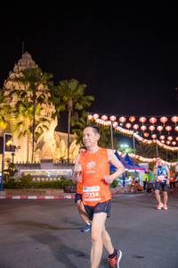 BIB: 27254
                            <button type="button" onclick="openModal(15680279)" class="btn btn-primary btn-sm float-right btn-popup" data-toggle="modal" data-target=".modal-high-quality">
                        <i class="fas fa-shopping-cart"></i> Add to Cart
                    </button>
                                            <button type="button" onclick="isThisMe(15680279, true)" class="btn btn-success btn-sm float-right btn-popup btn-isme hidden" data-toggle="tooltip" data-placement="bottom" title="นี่คือรูปของคุณใช่ไหม คลิกที่นี่เพื่อเอาเข้าอัลบั้ม">
                        <i class="fas fa-plus"></i> Add to album
                    </button>
                    <button type="button" onclick="isThisMe(15680279, false)" class="btn btn-warning btn-sm float-right btn-popup btn-isnotme hidden">
                        <i class="fas fa-ban"></i> Remove from album
                    </button>