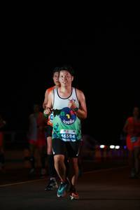 BIB: 46584
                            <button type="button" onclick="openModal(14363002)" class="btn btn-primary btn-sm float-right btn-popup" data-toggle="modal" data-target=".modal-high-quality">
                        <i class="fas fa-shopping-cart"></i> Add to Cart
                    </button>
                                            <button type="button" onclick="isThisMe(14363002, true)" class="btn btn-success btn-sm float-right btn-popup btn-isme hidden" data-toggle="tooltip" data-placement="bottom" title="นี่คือรูปของคุณใช่ไหม คลิกที่นี่เพื่อเอาเข้าอัลบั้ม">
                        <i class="fas fa-plus"></i> Add to album
                    </button>
                    <button type="button" onclick="isThisMe(14363002, false)" class="btn btn-warning btn-sm float-right btn-popup btn-isnotme hidden">
                        <i class="fas fa-ban"></i> Remove from album
                    </button>