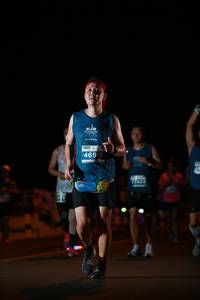 BIB: 469, 1403
                            <button type="button" onclick="openModal(14372983)" class="btn btn-primary btn-sm float-right btn-popup" data-toggle="modal" data-target=".modal-high-quality">
                        <i class="fas fa-shopping-cart"></i> Add to Cart
                    </button>
                                            <button type="button" onclick="isThisMe(14372983, true)" class="btn btn-success btn-sm float-right btn-popup btn-isme hidden" data-toggle="tooltip" data-placement="bottom" title="นี่คือรูปของคุณใช่ไหม คลิกที่นี่เพื่อเอาเข้าอัลบั้ม">
                        <i class="fas fa-plus"></i> Add to album
                    </button>
                    <button type="button" onclick="isThisMe(14372983, false)" class="btn btn-warning btn-sm float-right btn-popup btn-isnotme hidden">
                        <i class="fas fa-ban"></i> Remove from album
                    </button>