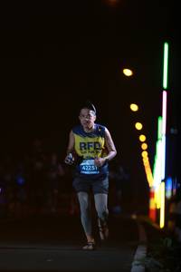 BIB: 42251
                            <button type="button" onclick="openModal(14360974)" class="btn btn-primary btn-sm float-right btn-popup" data-toggle="modal" data-target=".modal-high-quality">
                        <i class="fas fa-shopping-cart"></i> Add to Cart
                    </button>
                                            <button type="button" onclick="isThisMe(14360974, true)" class="btn btn-success btn-sm float-right btn-popup btn-isme hidden" data-toggle="tooltip" data-placement="bottom" title="นี่คือรูปของคุณใช่ไหม คลิกที่นี่เพื่อเอาเข้าอัลบั้ม">
                        <i class="fas fa-plus"></i> Add to album
                    </button>
                    <button type="button" onclick="isThisMe(14360974, false)" class="btn btn-warning btn-sm float-right btn-popup btn-isnotme hidden">
                        <i class="fas fa-ban"></i> Remove from album
                    </button>