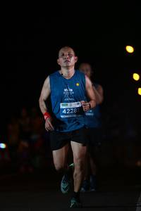 BIB: 4228
                            <button type="button" onclick="openModal(14373588)" class="btn btn-primary btn-sm float-right btn-popup" data-toggle="modal" data-target=".modal-high-quality">
                        <i class="fas fa-shopping-cart"></i> Add to Cart
                    </button>
                                            <button type="button" onclick="isThisMe(14373588, true)" class="btn btn-success btn-sm float-right btn-popup btn-isme hidden" data-toggle="tooltip" data-placement="bottom" title="นี่คือรูปของคุณใช่ไหม คลิกที่นี่เพื่อเอาเข้าอัลบั้ม">
                        <i class="fas fa-plus"></i> Add to album
                    </button>
                    <button type="button" onclick="isThisMe(14373588, false)" class="btn btn-warning btn-sm float-right btn-popup btn-isnotme hidden">
                        <i class="fas fa-ban"></i> Remove from album
                    </button>