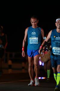 BIB: 2021, 40803, 4218
                            <button type="button" onclick="openModal(14371457)" class="btn btn-primary btn-sm float-right btn-popup" data-toggle="modal" data-target=".modal-high-quality">
                        <i class="fas fa-shopping-cart"></i> Add to Cart
                    </button>
                                            <button type="button" onclick="isThisMe(14371457, true)" class="btn btn-success btn-sm float-right btn-popup btn-isme hidden" data-toggle="tooltip" data-placement="bottom" title="นี่คือรูปของคุณใช่ไหม คลิกที่นี่เพื่อเอาเข้าอัลบั้ม">
                        <i class="fas fa-plus"></i> Add to album
                    </button>
                    <button type="button" onclick="isThisMe(14371457, false)" class="btn btn-warning btn-sm float-right btn-popup btn-isnotme hidden">
                        <i class="fas fa-ban"></i> Remove from album
                    </button>