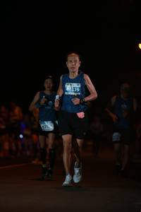 BIB: 431
                            <button type="button" onclick="openModal(14372664)" class="btn btn-primary btn-sm float-right btn-popup" data-toggle="modal" data-target=".modal-high-quality">
                        <i class="fas fa-shopping-cart"></i> Add to Cart
                    </button>
                                            <button type="button" onclick="isThisMe(14372664, true)" class="btn btn-success btn-sm float-right btn-popup btn-isme hidden" data-toggle="tooltip" data-placement="bottom" title="นี่คือรูปของคุณใช่ไหม คลิกที่นี่เพื่อเอาเข้าอัลบั้ม">
                        <i class="fas fa-plus"></i> Add to album
                    </button>
                    <button type="button" onclick="isThisMe(14372664, false)" class="btn btn-warning btn-sm float-right btn-popup btn-isnotme hidden">
                        <i class="fas fa-ban"></i> Remove from album
                    </button>