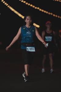 BIB: 2031, 74423, 43300
                            <button type="button" onclick="openModal(14478725)" class="btn btn-primary btn-sm float-right btn-popup" data-toggle="modal" data-target=".modal-high-quality">
                        <i class="fas fa-shopping-cart"></i> Add to Cart
                    </button>
                                            <button type="button" onclick="isThisMe(14478725, true)" class="btn btn-success btn-sm float-right btn-popup btn-isme hidden" data-toggle="tooltip" data-placement="bottom" title="นี่คือรูปของคุณใช่ไหม คลิกที่นี่เพื่อเอาเข้าอัลบั้ม">
                        <i class="fas fa-plus"></i> Add to album
                    </button>
                    <button type="button" onclick="isThisMe(14478725, false)" class="btn btn-warning btn-sm float-right btn-popup btn-isnotme hidden">
                        <i class="fas fa-ban"></i> Remove from album
                    </button>