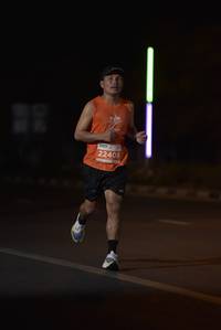 BIB: 22409
                            <button type="button" onclick="openModal(14696508)" class="btn btn-primary btn-sm float-right btn-popup" data-toggle="modal" data-target=".modal-high-quality">
                        <i class="fas fa-shopping-cart"></i> Add to Cart
                    </button>
                                            <button type="button" onclick="isThisMe(14696508, true)" class="btn btn-success btn-sm float-right btn-popup btn-isme hidden" data-toggle="tooltip" data-placement="bottom" title="นี่คือรูปของคุณใช่ไหม คลิกที่นี่เพื่อเอาเข้าอัลบั้ม">
                        <i class="fas fa-plus"></i> Add to album
                    </button>
                    <button type="button" onclick="isThisMe(14696508, false)" class="btn btn-warning btn-sm float-right btn-popup btn-isnotme hidden">
                        <i class="fas fa-ban"></i> Remove from album
                    </button>
