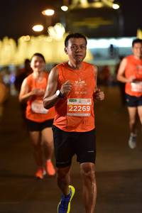 BIB: 22269, 
                            <button type="button" onclick="openModal(14148491)" class="btn btn-primary btn-sm float-right btn-popup" data-toggle="modal" data-target=".modal-high-quality">
                        <i class="fas fa-shopping-cart"></i> Add to Cart
                    </button>
                                            <button type="button" onclick="isThisMe(14148491, true)" class="btn btn-success btn-sm float-right btn-popup btn-isme hidden" data-toggle="tooltip" data-placement="bottom" title="นี่คือรูปของคุณใช่ไหม คลิกที่นี่เพื่อเอาเข้าอัลบั้ม">
                        <i class="fas fa-plus"></i> Add to album
                    </button>
                    <button type="button" onclick="isThisMe(14148491, false)" class="btn btn-warning btn-sm float-right btn-popup btn-isnotme hidden">
                        <i class="fas fa-ban"></i> Remove from album
                    </button>