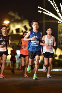 BIB: 47007, 21307, 2844, 23016
                            <button type="button" onclick="openModal(14114197)" class="btn btn-primary btn-sm float-right btn-popup" data-toggle="modal" data-target=".modal-high-quality">
                        <i class="fas fa-shopping-cart"></i> Add to Cart
                    </button>
                                            <button type="button" onclick="isThisMe(14114197, true)" class="btn btn-success btn-sm float-right btn-popup btn-isme hidden" data-toggle="tooltip" data-placement="bottom" title="นี่คือรูปของคุณใช่ไหม คลิกที่นี่เพื่อเอาเข้าอัลบั้ม">
                        <i class="fas fa-plus"></i> Add to album
                    </button>
                    <button type="button" onclick="isThisMe(14114197, false)" class="btn btn-warning btn-sm float-right btn-popup btn-isnotme hidden">
                        <i class="fas fa-ban"></i> Remove from album
                    </button>