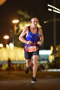 BIB: 74203
                            <button type="button" onclick="openModal(14112611)" class="btn btn-primary btn-sm float-right btn-popup" data-toggle="modal" data-target=".modal-high-quality">
                        <i class="fas fa-shopping-cart"></i> Add to Cart
                    </button>
                                            <button type="button" onclick="isThisMe(14112611, true)" class="btn btn-success btn-sm float-right btn-popup btn-isme hidden" data-toggle="tooltip" data-placement="bottom" title="นี่คือรูปของคุณใช่ไหม คลิกที่นี่เพื่อเอาเข้าอัลบั้ม">
                        <i class="fas fa-plus"></i> Add to album
                    </button>
                    <button type="button" onclick="isThisMe(14112611, false)" class="btn btn-warning btn-sm float-right btn-popup btn-isnotme hidden">
                        <i class="fas fa-ban"></i> Remove from album
                    </button>