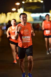 BIB: 202, 22269
                            <button type="button" onclick="openModal(14148500)" class="btn btn-primary btn-sm float-right btn-popup" data-toggle="modal" data-target=".modal-high-quality">
                        <i class="fas fa-shopping-cart"></i> Add to Cart
                    </button>
                                            <button type="button" onclick="isThisMe(14148500, true)" class="btn btn-success btn-sm float-right btn-popup btn-isme hidden" data-toggle="tooltip" data-placement="bottom" title="นี่คือรูปของคุณใช่ไหม คลิกที่นี่เพื่อเอาเข้าอัลบั้ม">
                        <i class="fas fa-plus"></i> Add to album
                    </button>
                    <button type="button" onclick="isThisMe(14148500, false)" class="btn btn-warning btn-sm float-right btn-popup btn-isnotme hidden">
                        <i class="fas fa-ban"></i> Remove from album
                    </button>