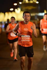 BIB: 202, 22269
                            <button type="button" onclick="openModal(14148513)" class="btn btn-primary btn-sm float-right btn-popup" data-toggle="modal" data-target=".modal-high-quality">
                        <i class="fas fa-shopping-cart"></i> Add to Cart
                    </button>
                                            <button type="button" onclick="isThisMe(14148513, true)" class="btn btn-success btn-sm float-right btn-popup btn-isme hidden" data-toggle="tooltip" data-placement="bottom" title="นี่คือรูปของคุณใช่ไหม คลิกที่นี่เพื่อเอาเข้าอัลบั้ม">
                        <i class="fas fa-plus"></i> Add to album
                    </button>
                    <button type="button" onclick="isThisMe(14148513, false)" class="btn btn-warning btn-sm float-right btn-popup btn-isnotme hidden">
                        <i class="fas fa-ban"></i> Remove from album
                    </button>