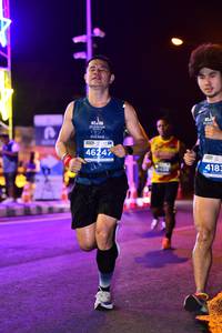 BIB: 46247, 4183
                            <button type="button" onclick="openModal(15480467)" class="btn btn-primary btn-sm float-right btn-popup" data-toggle="modal" data-target=".modal-high-quality">
                        <i class="fas fa-shopping-cart"></i> Add to Cart
                    </button>
                                            <button type="button" onclick="isThisMe(15480467, true)" class="btn btn-success btn-sm float-right btn-popup btn-isme hidden" data-toggle="tooltip" data-placement="bottom" title="นี่คือรูปของคุณใช่ไหม คลิกที่นี่เพื่อเอาเข้าอัลบั้ม">
                        <i class="fas fa-plus"></i> Add to album
                    </button>
                    <button type="button" onclick="isThisMe(15480467, false)" class="btn btn-warning btn-sm float-right btn-popup btn-isnotme hidden">
                        <i class="fas fa-ban"></i> Remove from album
                    </button>