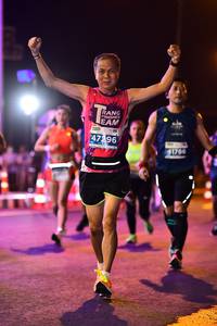 BIB: 47296, 41786
                            <button type="button" onclick="openModal(15395331)" class="btn btn-primary btn-sm float-right btn-popup" data-toggle="modal" data-target=".modal-high-quality">
                        <i class="fas fa-shopping-cart"></i> Add to Cart
                    </button>
                                            <button type="button" onclick="isThisMe(15395331, true)" class="btn btn-success btn-sm float-right btn-popup btn-isme hidden" data-toggle="tooltip" data-placement="bottom" title="นี่คือรูปของคุณใช่ไหม คลิกที่นี่เพื่อเอาเข้าอัลบั้ม">
                        <i class="fas fa-plus"></i> Add to album
                    </button>
                    <button type="button" onclick="isThisMe(15395331, false)" class="btn btn-warning btn-sm float-right btn-popup btn-isnotme hidden">
                        <i class="fas fa-ban"></i> Remove from album
                    </button>