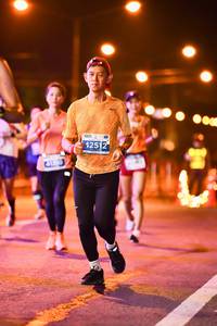 BIB: 125
                            <button type="button" onclick="openModal(15799188)" class="btn btn-primary btn-sm float-right btn-popup" data-toggle="modal" data-target=".modal-high-quality">
                        <i class="fas fa-shopping-cart"></i> Add to Cart
                    </button>
                                            <button type="button" onclick="isThisMe(15799188, true)" class="btn btn-success btn-sm float-right btn-popup btn-isme hidden" data-toggle="tooltip" data-placement="bottom" title="นี่คือรูปของคุณใช่ไหม คลิกที่นี่เพื่อเอาเข้าอัลบั้ม">
                        <i class="fas fa-plus"></i> Add to album
                    </button>
                    <button type="button" onclick="isThisMe(15799188, false)" class="btn btn-warning btn-sm float-right btn-popup btn-isnotme hidden">
                        <i class="fas fa-ban"></i> Remove from album
                    </button>