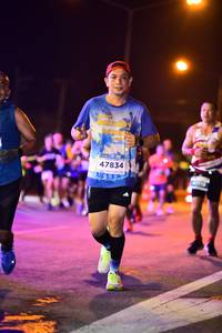 BIB: 47834
                            <button type="button" onclick="openModal(15390881)" class="btn btn-primary btn-sm float-right btn-popup" data-toggle="modal" data-target=".modal-high-quality">
                        <i class="fas fa-shopping-cart"></i> Add to Cart
                    </button>
                                            <button type="button" onclick="isThisMe(15390881, true)" class="btn btn-success btn-sm float-right btn-popup btn-isme hidden" data-toggle="tooltip" data-placement="bottom" title="นี่คือรูปของคุณใช่ไหม คลิกที่นี่เพื่อเอาเข้าอัลบั้ม">
                        <i class="fas fa-plus"></i> Add to album
                    </button>
                    <button type="button" onclick="isThisMe(15390881, false)" class="btn btn-warning btn-sm float-right btn-popup btn-isnotme hidden">
                        <i class="fas fa-ban"></i> Remove from album
                    </button>