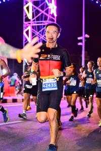 BIB: 42435
                            <button type="button" onclick="openModal(15805412)" class="btn btn-primary btn-sm float-right btn-popup" data-toggle="modal" data-target=".modal-high-quality">
                        <i class="fas fa-shopping-cart"></i> Add to Cart
                    </button>
                                            <button type="button" onclick="isThisMe(15805412, true)" class="btn btn-success btn-sm float-right btn-popup btn-isme hidden" data-toggle="tooltip" data-placement="bottom" title="นี่คือรูปของคุณใช่ไหม คลิกที่นี่เพื่อเอาเข้าอัลบั้ม">
                        <i class="fas fa-plus"></i> Add to album
                    </button>
                    <button type="button" onclick="isThisMe(15805412, false)" class="btn btn-warning btn-sm float-right btn-popup btn-isnotme hidden">
                        <i class="fas fa-ban"></i> Remove from album
                    </button>