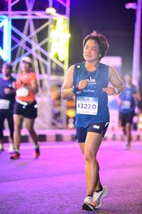 BIB: 43230
                            <button type="button" onclick="openModal(15485071)" class="btn btn-primary btn-sm float-right btn-popup" data-toggle="modal" data-target=".modal-high-quality">
                        <i class="fas fa-shopping-cart"></i> Add to Cart
                    </button>
                                            <button type="button" onclick="isThisMe(15485071, true)" class="btn btn-success btn-sm float-right btn-popup btn-isme hidden" data-toggle="tooltip" data-placement="bottom" title="นี่คือรูปของคุณใช่ไหม คลิกที่นี่เพื่อเอาเข้าอัลบั้ม">
                        <i class="fas fa-plus"></i> Add to album
                    </button>
                    <button type="button" onclick="isThisMe(15485071, false)" class="btn btn-warning btn-sm float-right btn-popup btn-isnotme hidden">
                        <i class="fas fa-ban"></i> Remove from album
                    </button>