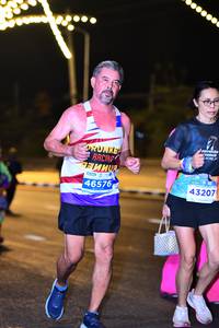 BIB: 46576, 43207
                            <button type="button" onclick="openModal(15516783)" class="btn btn-primary btn-sm float-right btn-popup" data-toggle="modal" data-target=".modal-high-quality">
                        <i class="fas fa-shopping-cart"></i> Add to Cart
                    </button>
                                            <button type="button" onclick="isThisMe(15516783, true)" class="btn btn-success btn-sm float-right btn-popup btn-isme hidden" data-toggle="tooltip" data-placement="bottom" title="นี่คือรูปของคุณใช่ไหม คลิกที่นี่เพื่อเอาเข้าอัลบั้ม">
                        <i class="fas fa-plus"></i> Add to album
                    </button>
                    <button type="button" onclick="isThisMe(15516783, false)" class="btn btn-warning btn-sm float-right btn-popup btn-isnotme hidden">
                        <i class="fas fa-ban"></i> Remove from album
                    </button>