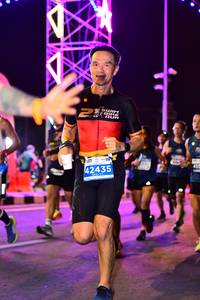 BIB: 42435
                            <button type="button" onclick="openModal(14946756)" class="btn btn-primary btn-sm float-right btn-popup" data-toggle="modal" data-target=".modal-high-quality">
                        <i class="fas fa-shopping-cart"></i> Add to Cart
                    </button>
                                            <button type="button" onclick="isThisMe(14946756, true)" class="btn btn-success btn-sm float-right btn-popup btn-isme hidden" data-toggle="tooltip" data-placement="bottom" title="นี่คือรูปของคุณใช่ไหม คลิกที่นี่เพื่อเอาเข้าอัลบั้ม">
                        <i class="fas fa-plus"></i> Add to album
                    </button>
                    <button type="button" onclick="isThisMe(14946756, false)" class="btn btn-warning btn-sm float-right btn-popup btn-isnotme hidden">
                        <i class="fas fa-ban"></i> Remove from album
                    </button>