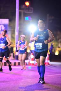 BIB: 45239
                            <button type="button" onclick="openModal(14982492)" class="btn btn-primary btn-sm float-right btn-popup" data-toggle="modal" data-target=".modal-high-quality">
                        <i class="fas fa-shopping-cart"></i> Add to Cart
                    </button>
                                            <button type="button" onclick="isThisMe(14982492, true)" class="btn btn-success btn-sm float-right btn-popup btn-isme hidden" data-toggle="tooltip" data-placement="bottom" title="นี่คือรูปของคุณใช่ไหม คลิกที่นี่เพื่อเอาเข้าอัลบั้ม">
                        <i class="fas fa-plus"></i> Add to album
                    </button>
                    <button type="button" onclick="isThisMe(14982492, false)" class="btn btn-warning btn-sm float-right btn-popup btn-isnotme hidden">
                        <i class="fas fa-ban"></i> Remove from album
                    </button>