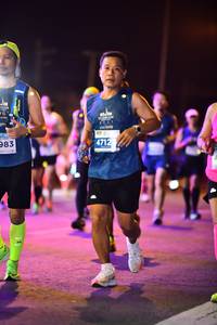 BIB: 983, 4712
                            <button type="button" onclick="openModal(14953840)" class="btn btn-primary btn-sm float-right btn-popup" data-toggle="modal" data-target=".modal-high-quality">
                        <i class="fas fa-shopping-cart"></i> Add to Cart
                    </button>
                                            <button type="button" onclick="isThisMe(14953840, true)" class="btn btn-success btn-sm float-right btn-popup btn-isme hidden" data-toggle="tooltip" data-placement="bottom" title="นี่คือรูปของคุณใช่ไหม คลิกที่นี่เพื่อเอาเข้าอัลบั้ม">
                        <i class="fas fa-plus"></i> Add to album
                    </button>
                    <button type="button" onclick="isThisMe(14953840, false)" class="btn btn-warning btn-sm float-right btn-popup btn-isnotme hidden">
                        <i class="fas fa-ban"></i> Remove from album
                    </button>