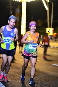 BIB: 41303
                            <button type="button" onclick="openModal(13775369)" class="btn btn-primary btn-sm float-right btn-popup" data-toggle="modal" data-target=".modal-high-quality">
                        <i class="fas fa-shopping-cart"></i> Add to Cart
                    </button>
                                            <button type="button" onclick="isThisMe(13775369, true)" class="btn btn-success btn-sm float-right btn-popup btn-isme hidden" data-toggle="tooltip" data-placement="bottom" title="นี่คือรูปของคุณใช่ไหม คลิกที่นี่เพื่อเอาเข้าอัลบั้ม">
                        <i class="fas fa-plus"></i> Add to album
                    </button>
                    <button type="button" onclick="isThisMe(13775369, false)" class="btn btn-warning btn-sm float-right btn-popup btn-isnotme hidden">
                        <i class="fas fa-ban"></i> Remove from album
                    </button>