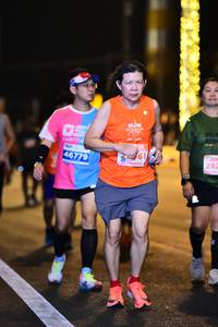 BIB: 065, 46015, 40364
                            <button type="button" onclick="openModal(13774849)" class="btn btn-primary btn-sm float-right btn-popup" data-toggle="modal" data-target=".modal-high-quality">
                        <i class="fas fa-shopping-cart"></i> Add to Cart
                    </button>
                                            <button type="button" onclick="isThisMe(13774849, true)" class="btn btn-success btn-sm float-right btn-popup btn-isme hidden" data-toggle="tooltip" data-placement="bottom" title="นี่คือรูปของคุณใช่ไหม คลิกที่นี่เพื่อเอาเข้าอัลบั้ม">
                        <i class="fas fa-plus"></i> Add to album
                    </button>
                    <button type="button" onclick="isThisMe(13774849, false)" class="btn btn-warning btn-sm float-right btn-popup btn-isnotme hidden">
                        <i class="fas fa-ban"></i> Remove from album
                    </button>