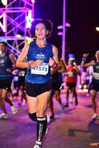 BIB: 47573
                            <button type="button" onclick="openModal(13765644)" class="btn btn-primary btn-sm float-right btn-popup" data-toggle="modal" data-target=".modal-high-quality">
                        <i class="fas fa-shopping-cart"></i> Add to Cart
                    </button>
                                            <button type="button" onclick="isThisMe(13765644, true)" class="btn btn-success btn-sm float-right btn-popup btn-isme hidden" data-toggle="tooltip" data-placement="bottom" title="นี่คือรูปของคุณใช่ไหม คลิกที่นี่เพื่อเอาเข้าอัลบั้ม">
                        <i class="fas fa-plus"></i> Add to album
                    </button>
                    <button type="button" onclick="isThisMe(13765644, false)" class="btn btn-warning btn-sm float-right btn-popup btn-isnotme hidden">
                        <i class="fas fa-ban"></i> Remove from album
                    </button>